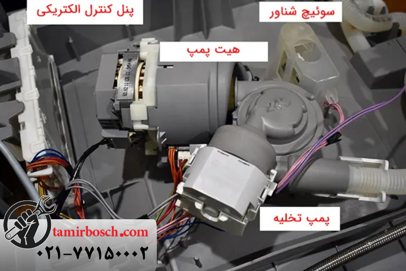 دلایل خراب شدن هیت پمپ ظرفشویی بوش